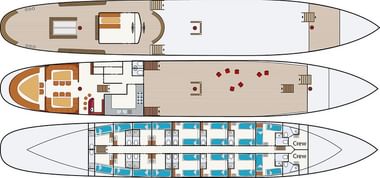 Deckplan des Segelschiffs Antigua mit drei Ebenen: Sonnendeck oben, Hauptdeck mit Essbereich und Unterdeck mit Kabinen und Bädern.