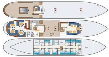 Drei-Deck-Layout des Mare Frisium mit oberem Sonnendeck, mittlerem Deck mit Lounge und Essbereichen sowie unterem Deck mit Kabinen und Crew-Quartieren.