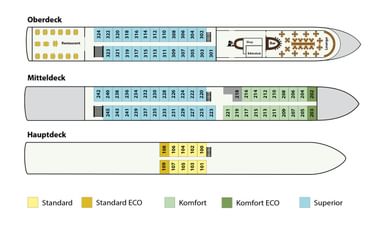 Deckplan MS Lisabelle