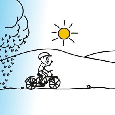 Einfache Strichzeichnung eines Radfahrers auf einem Radweg mit blauer Regenwolke links, gelber Sonne rechts und Hügeln im Hintergrund.